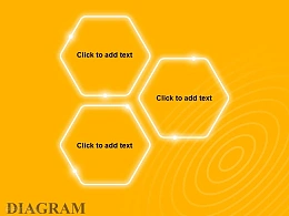 黄色发光3方面并列关系之六边形