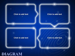 蓝色发光循环文本框