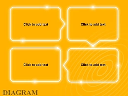 黄色发光循环文本框