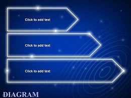 蓝色发光3阶段计划