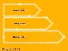 蓝色发光3阶段计划