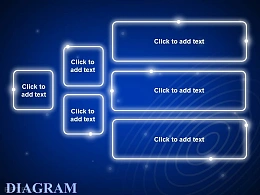 蓝色发光递进组织架构图