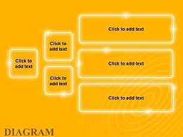 黄色发光递进组织架构图