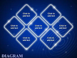 蓝色发光重叠关系