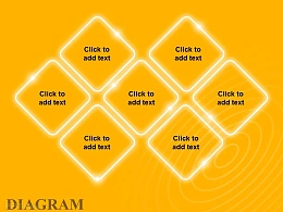 黄色发光重叠关系