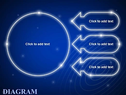 蓝色发光三对一关系