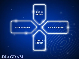 蓝色发光四方面竞争碰撞