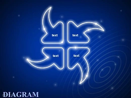 蓝色发光4方面竞争对抗