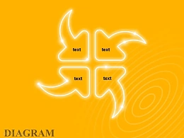 黄色发光4方面竞争对抗