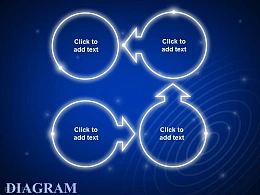 蓝色发光4步骤示意图