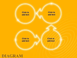 黄色发光4步骤示意图