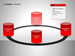 四部分圆柱体文字说明