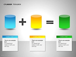圆柱体加法三部分文字说明