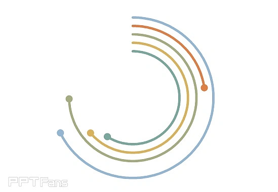 PPT如何制作弧线比较图_PPT设计教程网