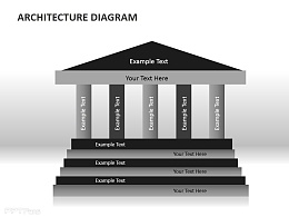 上层建筑架构图3