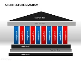 上层建筑架构图
