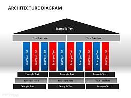 上层建筑架构图2