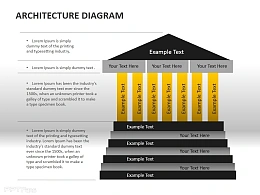 上层建筑架构图4