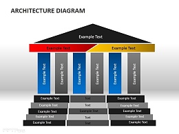 上层建筑架构图5