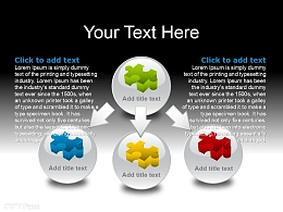 四部分拼图之总分结构