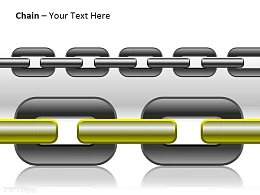 小链子和大链子