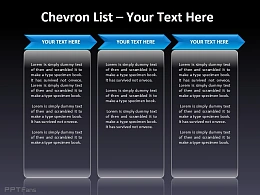 列表三部分说明