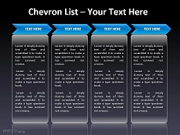 列表四部分说明