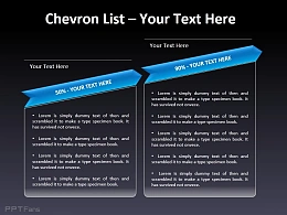 两部分列表之百分比递增