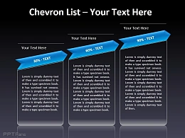 列表说明之递增百分比