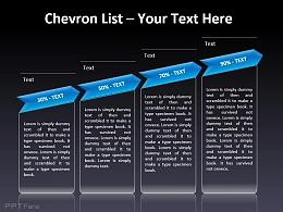 四部分列表之百分比递增