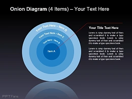 商务蓝色四层洋葱图示