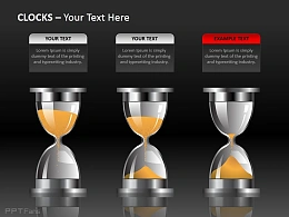 沙漏与项目进度图示