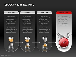 项目进度与最后期限图示