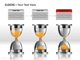 沙漏与项目进度图示