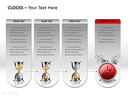 项目进度与最后期限图示