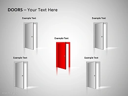 开启的门  总分关系
