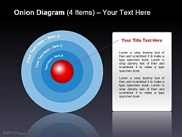 四项介绍红心洋葱图
