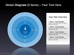 渐变蓝色四层洋葱图