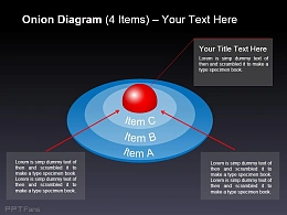三项介绍红心洋葱图
