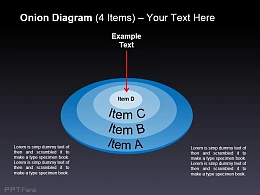 商务蓝四项介绍洋葱图