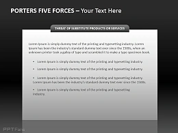 波特五力分析之替代产品或服务的威胁