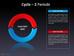 兩階段循環流程圖