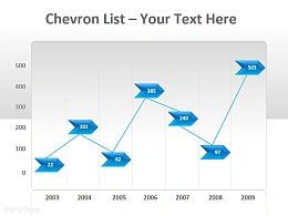 箭头标记折线图