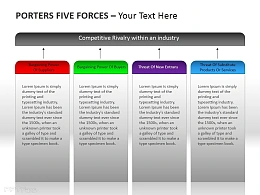 波特五力分析与多彩便签图示