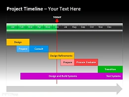 进度条与项目时间表