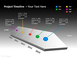 项目时间表与立体箭头 五阶段介绍