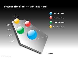 项目时间表与彩色浮动小球 四阶段