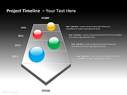 项目时间表与彩色浮动小球 四阶段介绍