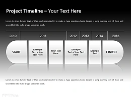 项目时间表之时间轴