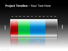 年项目分阶段时间表